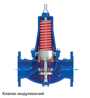 Редуктор давления фланцевый CSA VRCD DN125 csa-vrcd-dn125 фото