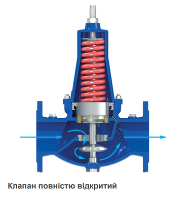 Редуктор давления фланцевый CSA VRCD DN150 csa-vrcd-dn150 фото