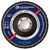Круги шліфувальні